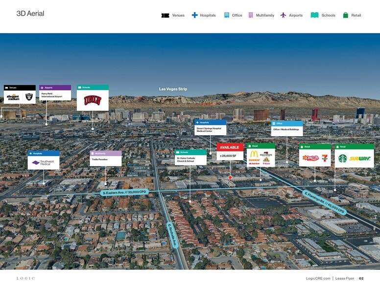 4131-4161 S Eastern Ave, Las Vegas, NV à louer - Photo du bâtiment - Image 2 de 6