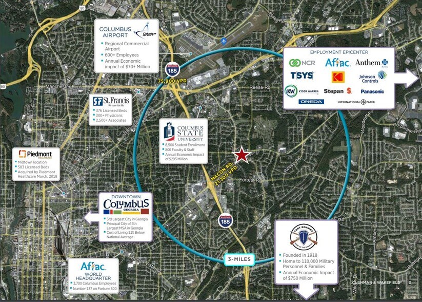 3813 Macon Rd, Columbus, GA à vendre - Photo du bâtiment - Image 2 de 22