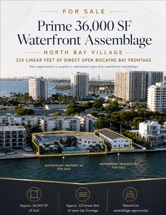 Plus de détails pour Confidential, North Bay Village, FL - Multi-résidentiel à vendre