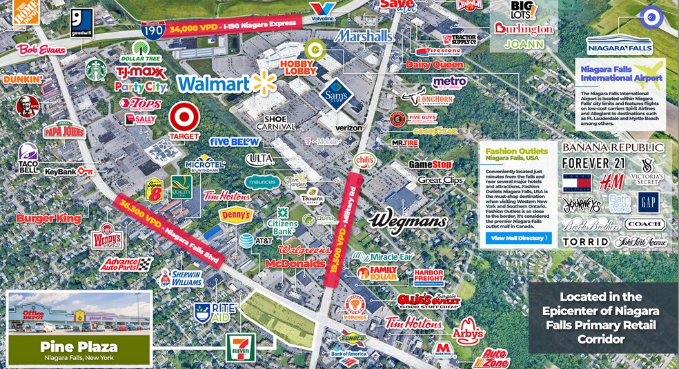8207-8351 Niagara Falls Blvd, Niagara Falls, NY à louer - Aérien - Image 2 de 5