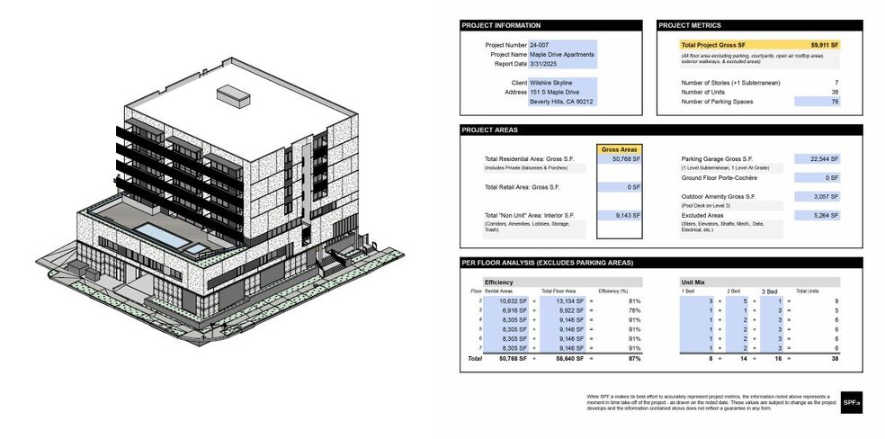 9225 Charleville Blvd, Beverly Hills, CA à vendre - Photo du bâtiment - Image 2 de 14