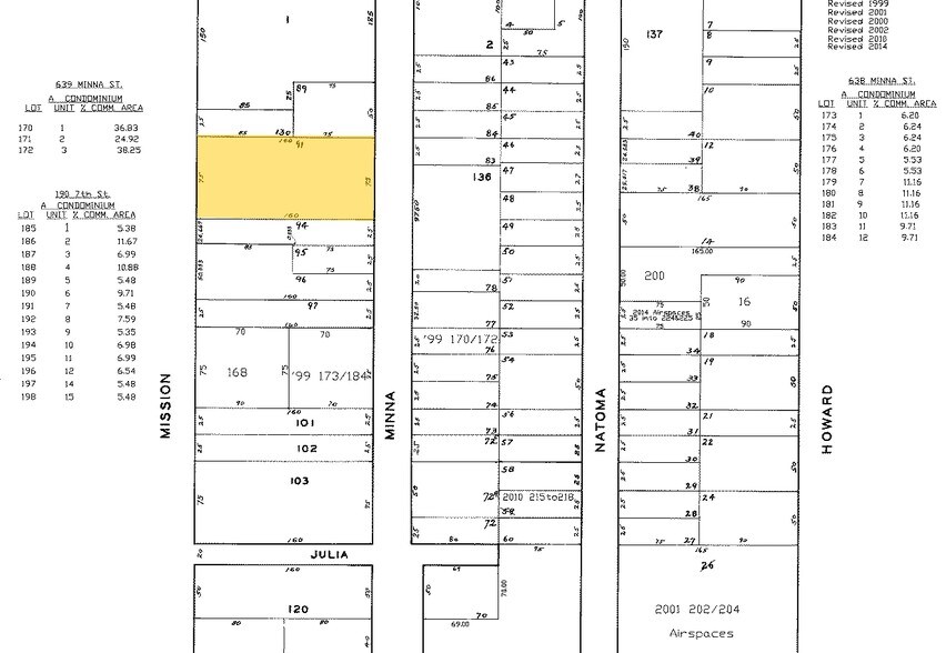 1125-1127 Mission St, San Francisco, CA à louer - Plan cadastral - Image 2 de 9
