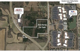 Plus de détails pour 0 Shelby Dr, Collierville, TN - Terrain à vendre