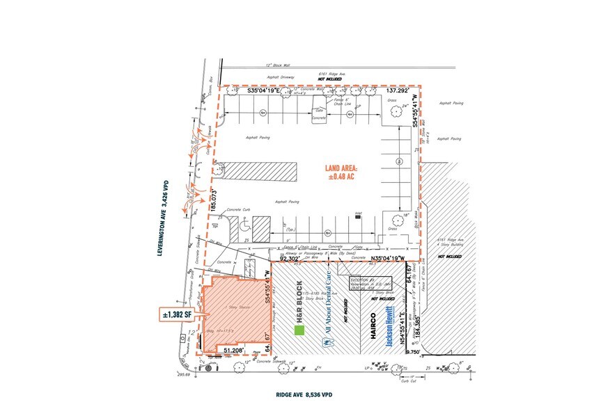 6191 Ridge Ave, Philadelphia, PA à vendre - Plan de site - Image 2 de 2