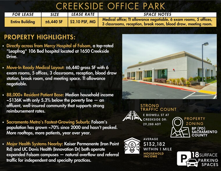1645 Creekside Dr, Folsom, CA à louer - Photo du bâtiment - Image 2 de 10