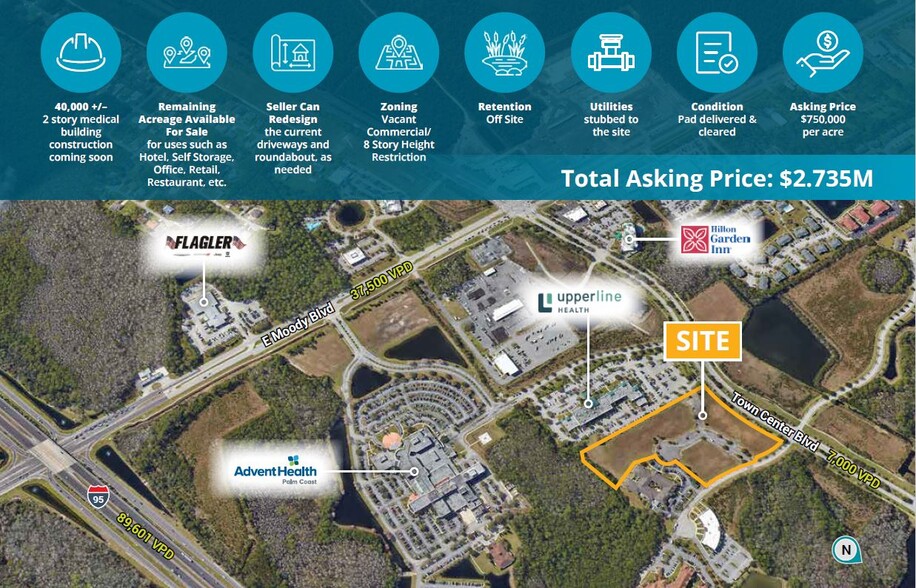 4, 6, 7, 10, & 12 Medical Ct, Palm Coast, FL for sale - Building Photo - Image 2 of 7