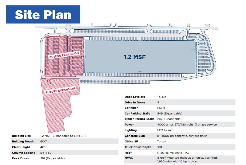 Site Plan