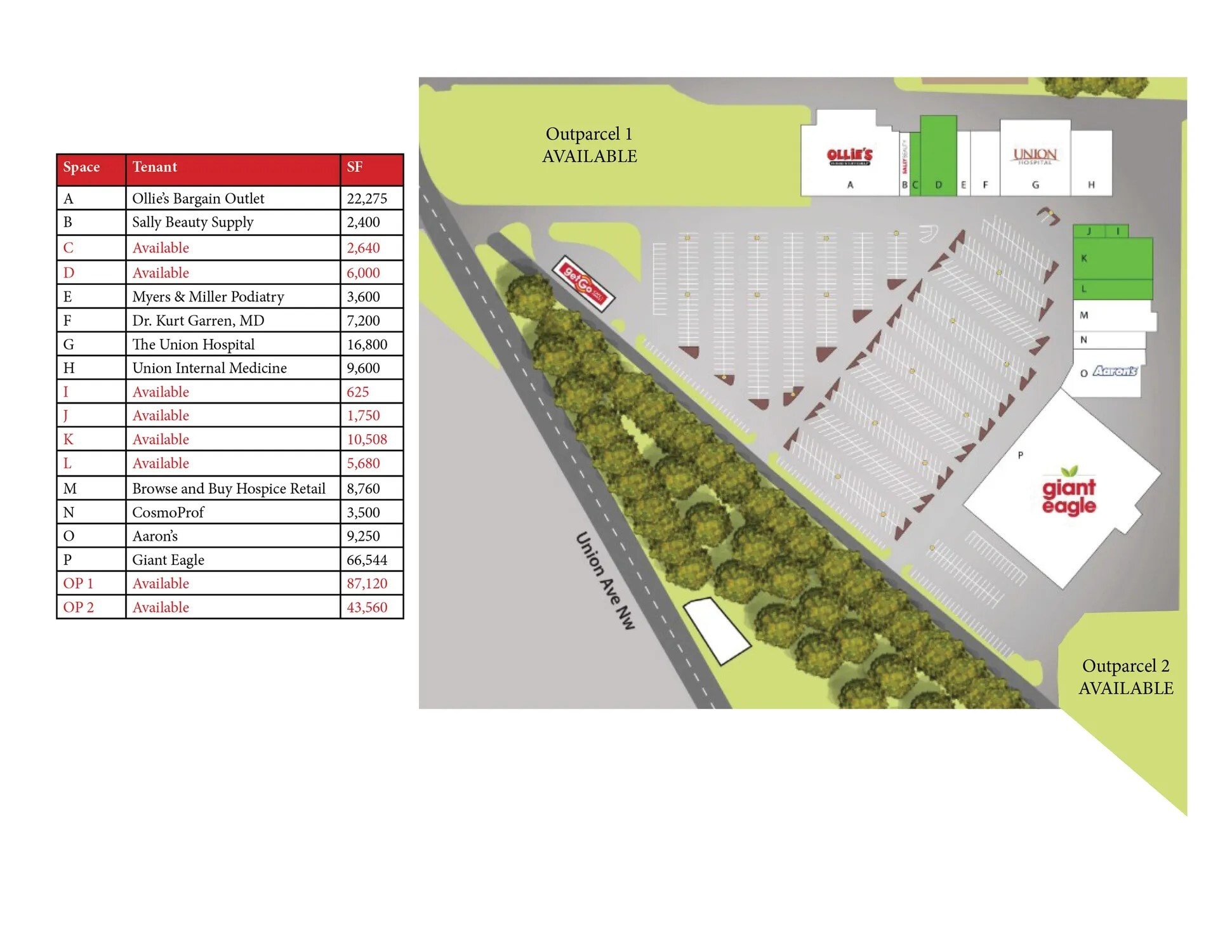 515 Union Ave, Dover, OH for lease Site Plan- Image 1 of 2