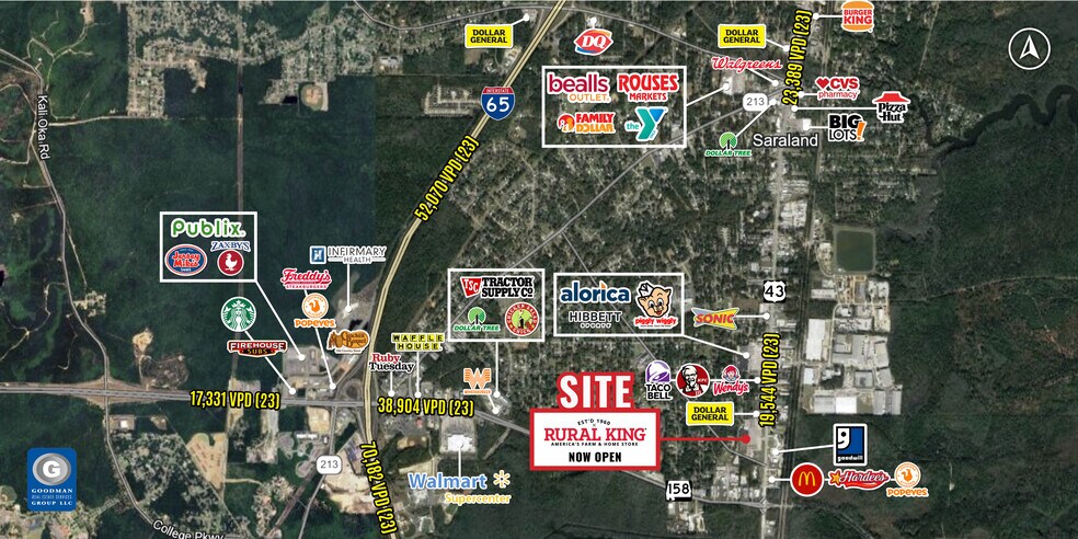 949-951 Saraland Blvd S, Saraland, AL à louer - Aérien - Image 3 de 4