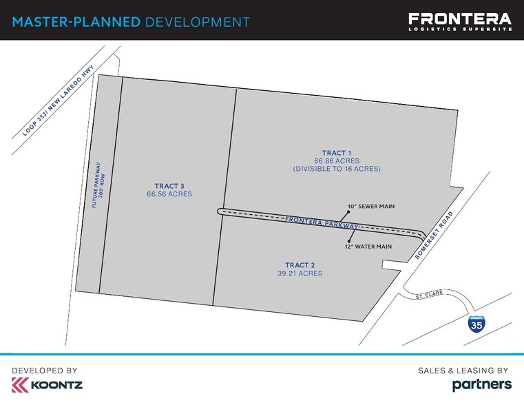 8401 Somerset Rd, San Antonio, TX à louer - Photo du bâtiment - Image 2 de 3