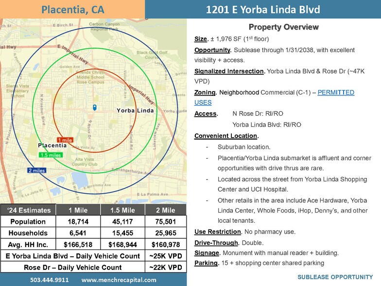 1201 E Yorba Linda Blvd, Placentia, CA à louer - Photo du bâtiment - Image 3 de 8