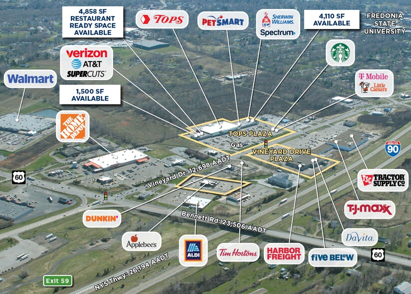 3955 Vineyard Dr, Dunkirk, NY à louer - Aérien - Image 2 de 5