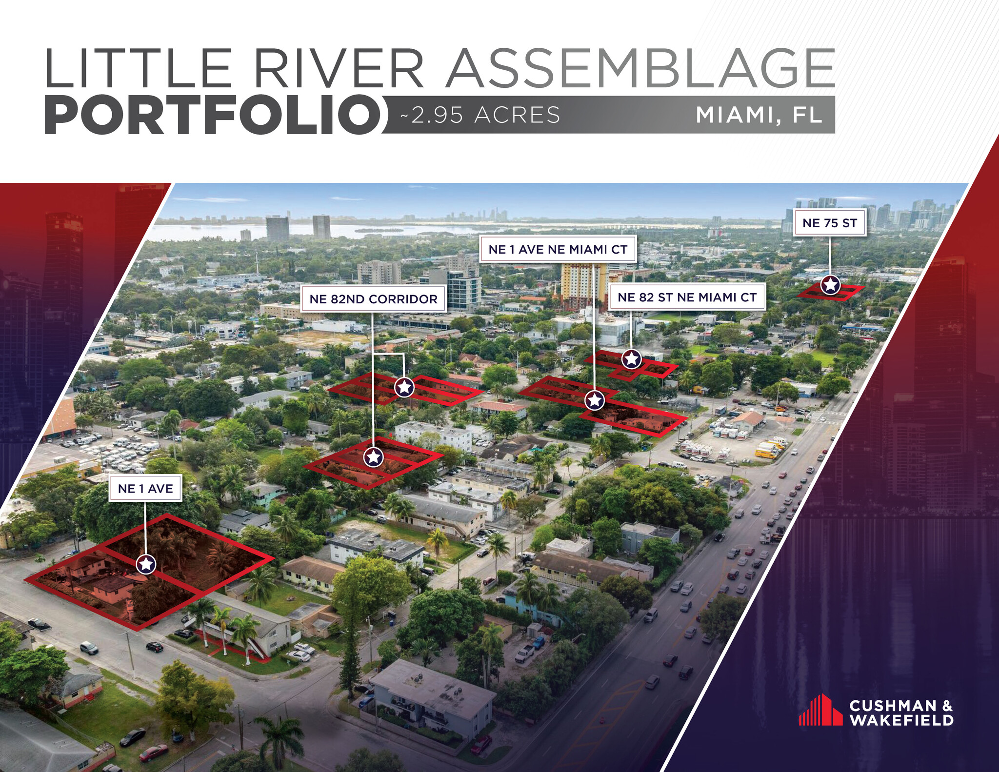 The Little River Assemblage portfolio of 9 properties for sale on LoopNet.ca Primary Photo- Image 1 of 13