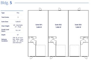 510 Private Rd, Wylie, TX à louer Plan d’étage- Image 1 de 1