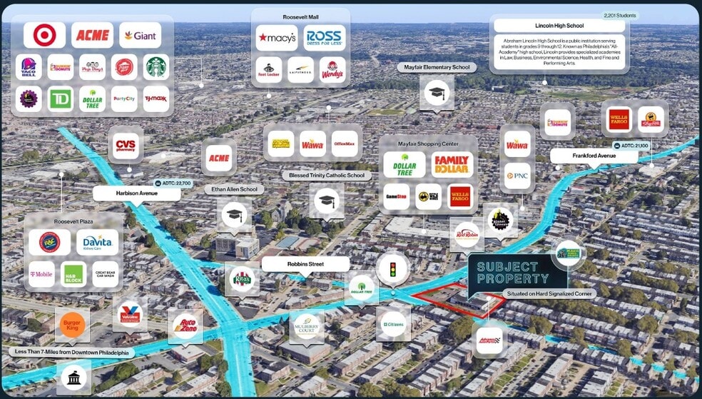 6301-6319 Frankford Ave, Philadelphia, PA for sale - Building Photo - Image 2 of 3