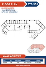 7515 S Main St, Houston, TX for lease Interior Photo- Image 1 of 1