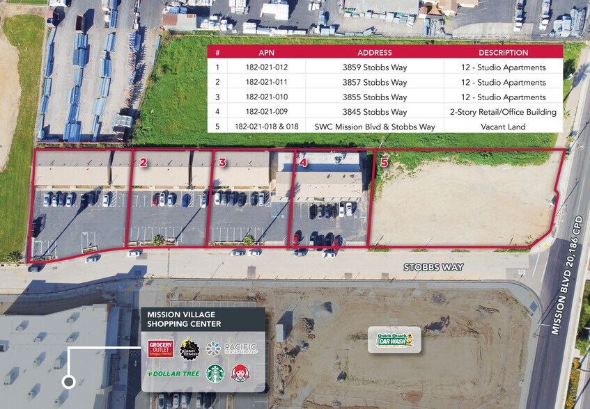 SWC Mission Blvd & Stobbs Way, Riverside, CA for sale - Other - Image 2 of 6