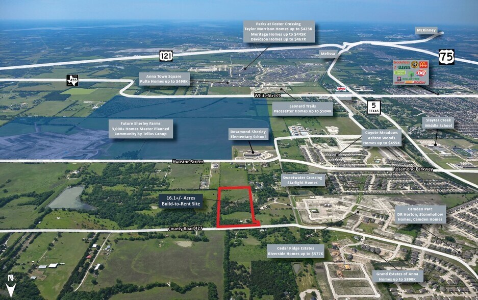 2640 County Road 427, Anna, TX for sale - Building Photo - Image 2 of 3