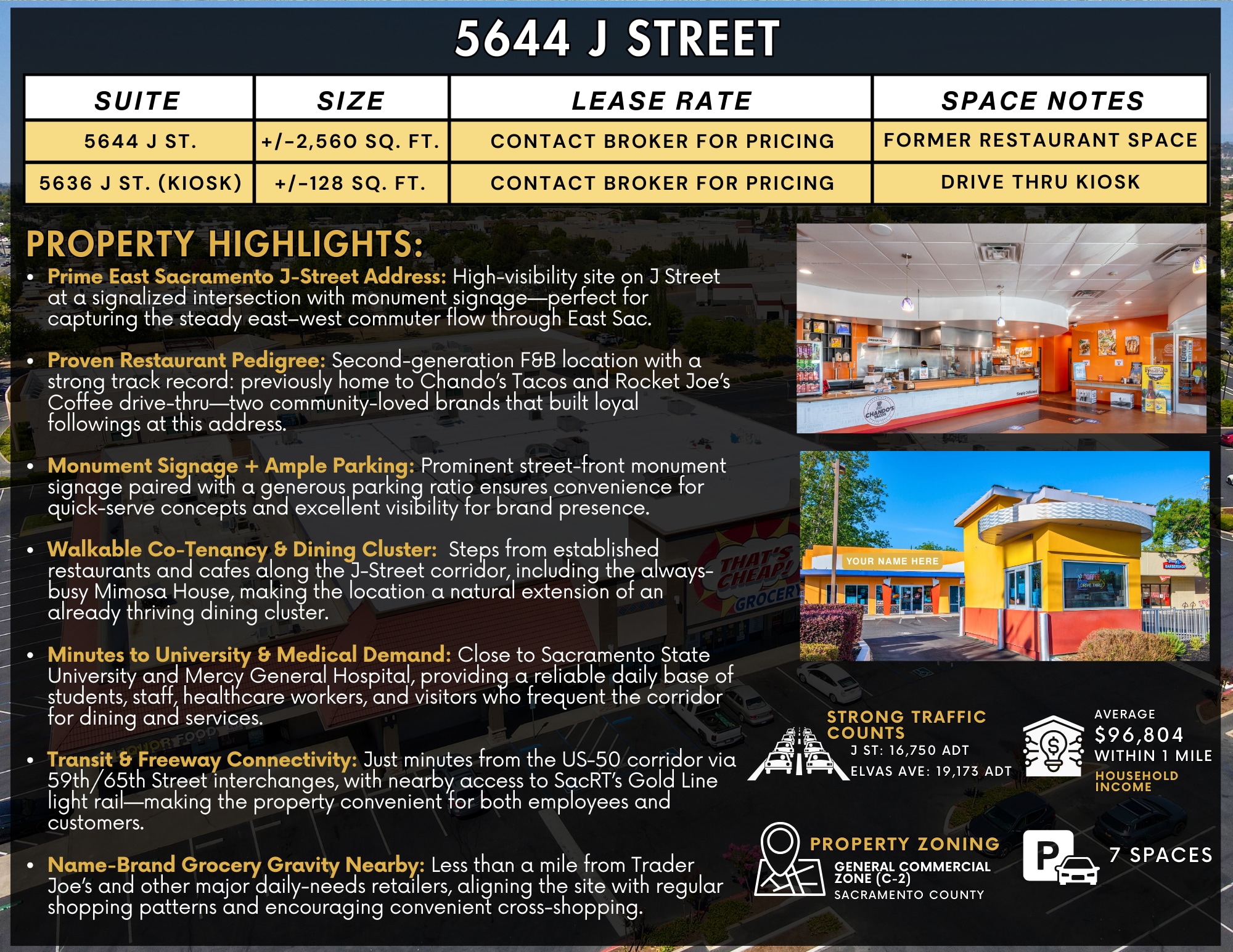 5640-5644 J St, Sacramento, CA à louer Photo intérieure- Image 1 de 2