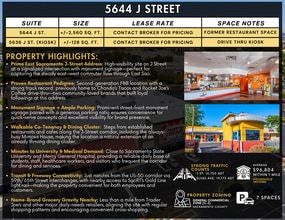 5640-5644 J St, Sacramento, CA à louer Photo intérieure- Image 1 de 2