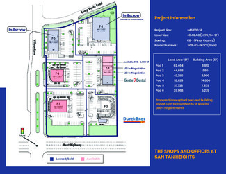 Plus de détails pour SW Hunt Hwy & Village Ln, Queen Creek, AZ - Terrain à vendre