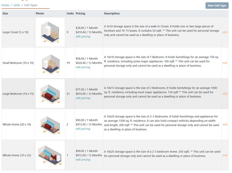 183 E Somerset Church Rd, Somerset, KY à vendre - Autre - Image 2 de 7