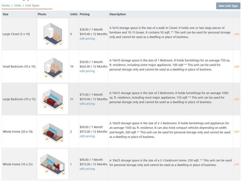 183 E Somerset Church Rd, Somerset, KY for sale - Other - Image 2 of 7