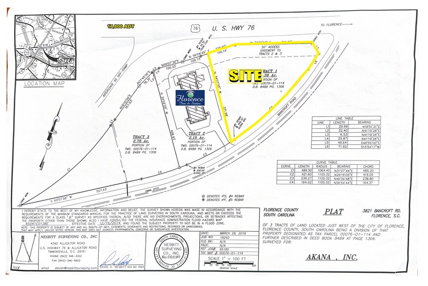 3821 Bancroft Rd, Florence, SC à louer - Plan de site - Image 3 de 3