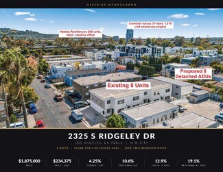 Plus de détails pour 2325 S Ridgeley Dr, Los Angeles, CA - Multi-résidentiel à vendre