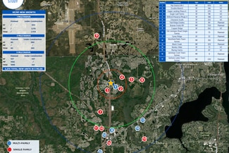 More details for First Coast Expy, Middleburg, FL - Land for Lease