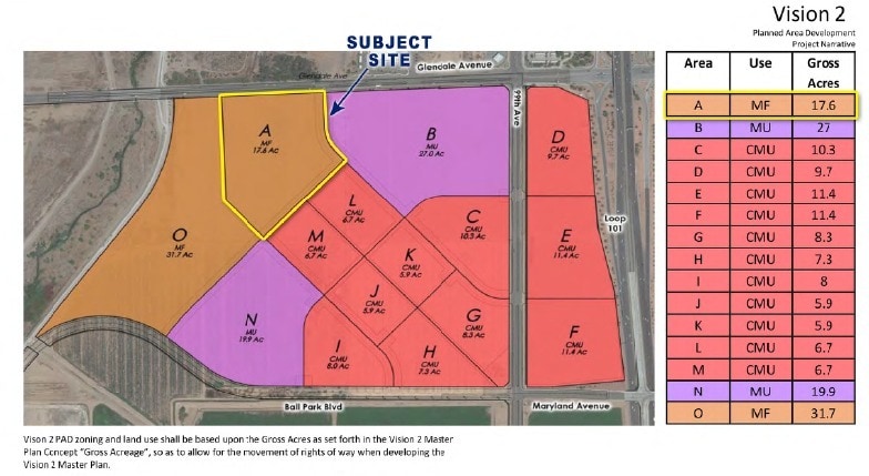 Vison 2, Glendale, AZ for sale - Site Plan - Image 3 of 5