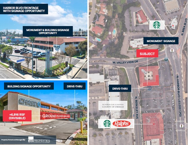 More details for 1001-1235 N Harbor Blvd, Fullerton, CA - Retail for Lease