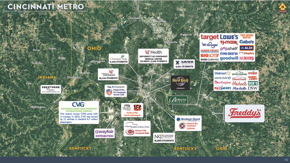 3792 Waterford Pky, Amelia, OH à vendre - Photo du bâtiment - Image 2 de 8