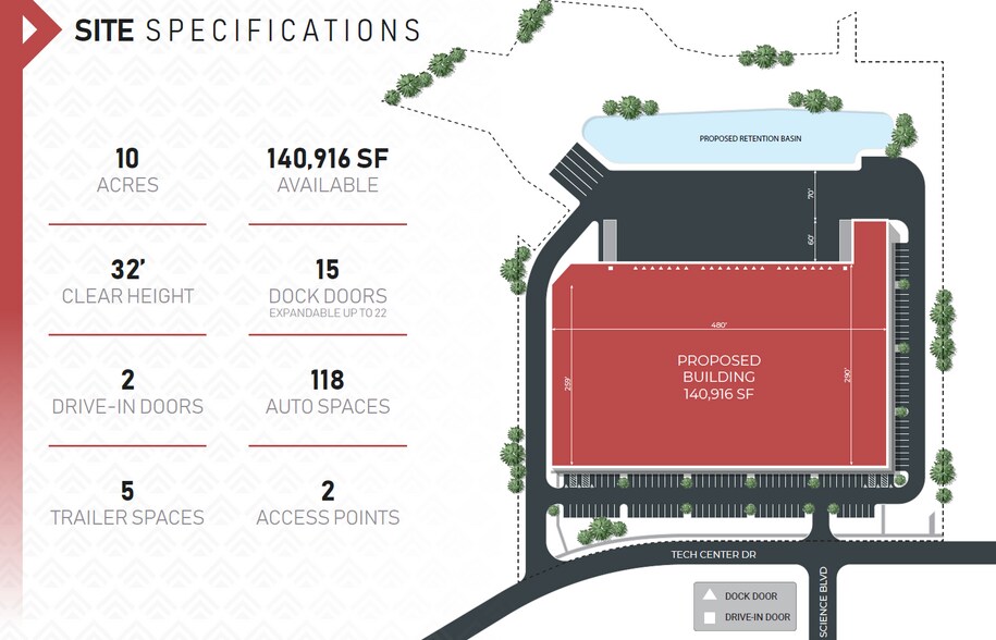 Gahanna Logistics Center, Gahanna, OH for lease - Site Plan - Image 2 of 2