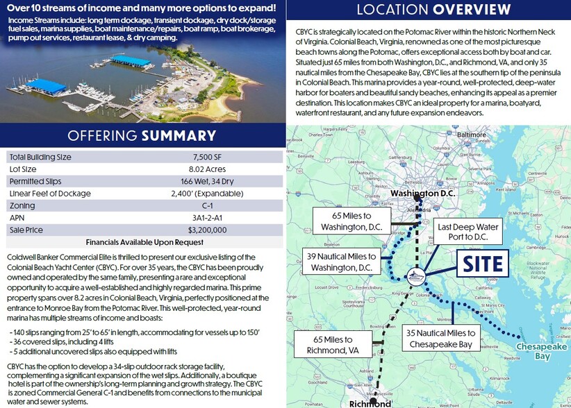 1787 Castlewood Dr, Colonial Beach, VA à vendre - Photo du bâtiment - Image 2 de 7