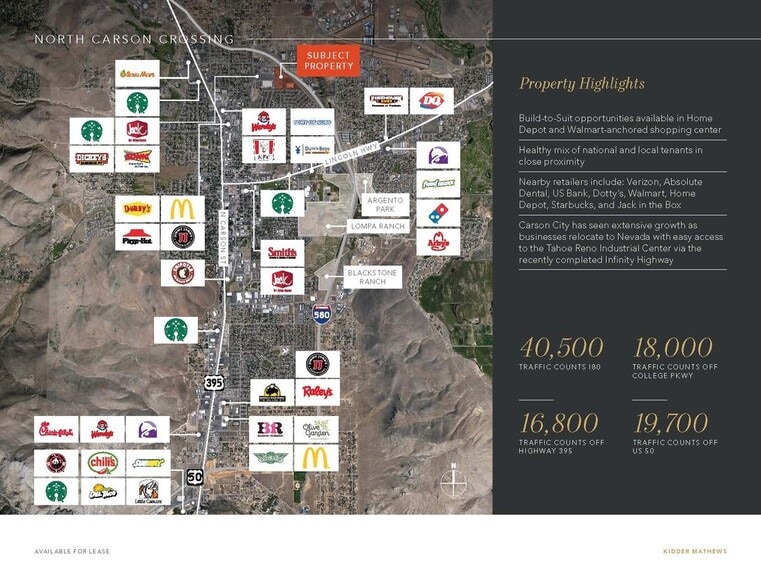 3193 Market St, Carson City, NV for lease - Aerial - Image 3 of 3