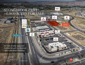 7943 Tierra del Sol Pky, Sparks, NV - Aerial map view