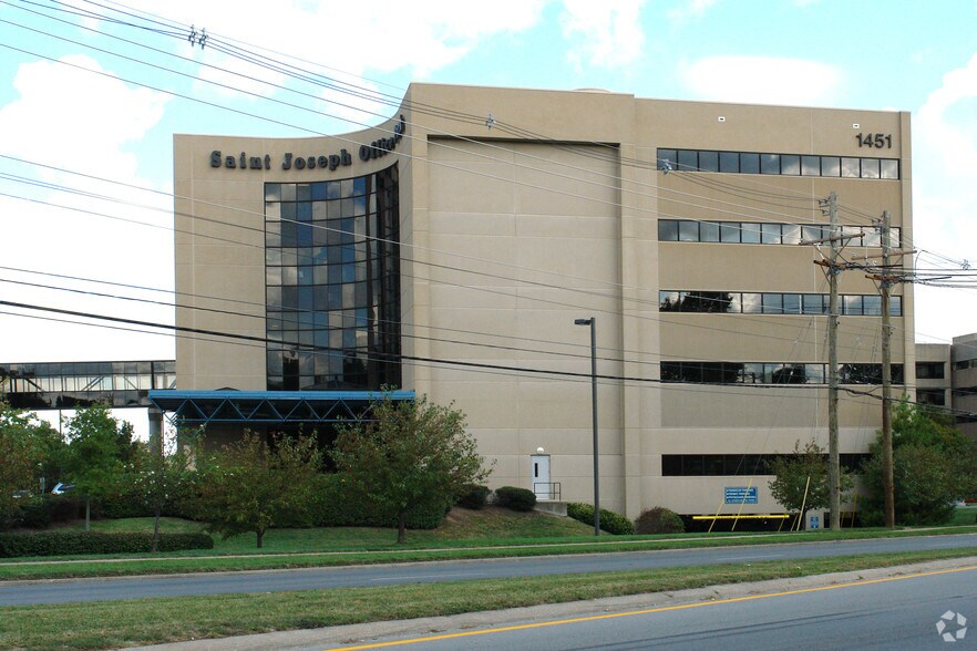 1451 Harrodsburg Rd, Lexington, KY à louer - Photo du bâtiment - Image 3 de 8