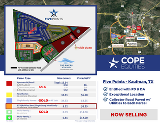 More details for Five Points Dr., Kaufman, TX - Land for Sale