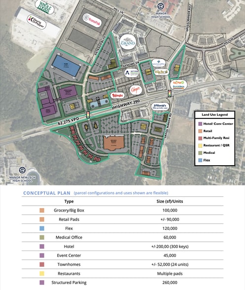 10299 US 290, Manor, TX for sale - Building Photo - Image 3 of 5