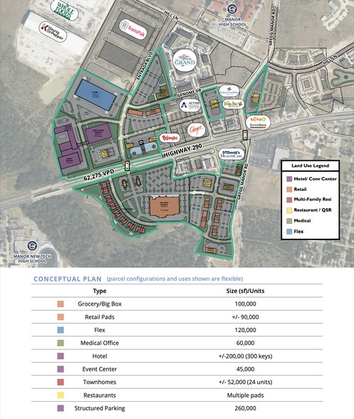 10299 US 290, Manor, TX à vendre - Photo du bâtiment - Image 3 de 5