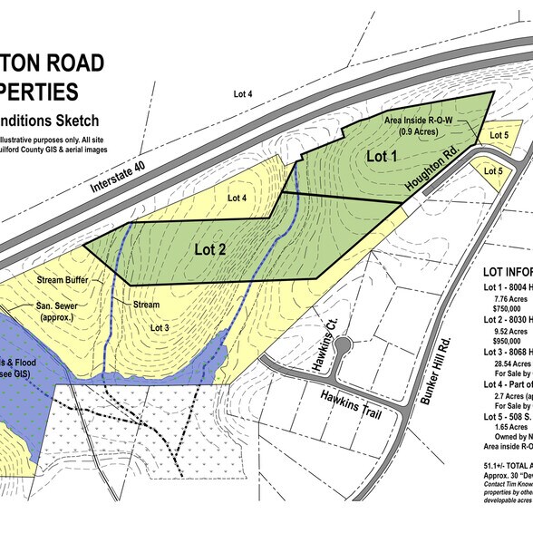 8004 Houghton Rd, Greensboro, NC à vendre - Photo du bâtiment - Image 3 de 3