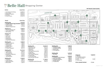 600 Long Point Rd, Mount Pleasant, SC - AÉRIEN Vue de la carte - Image1