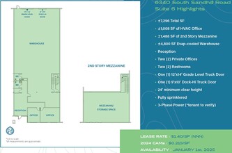 6320 S Sandhill Rd, Las Vegas, NV à louer Plan d  tage- Image 1 de 4