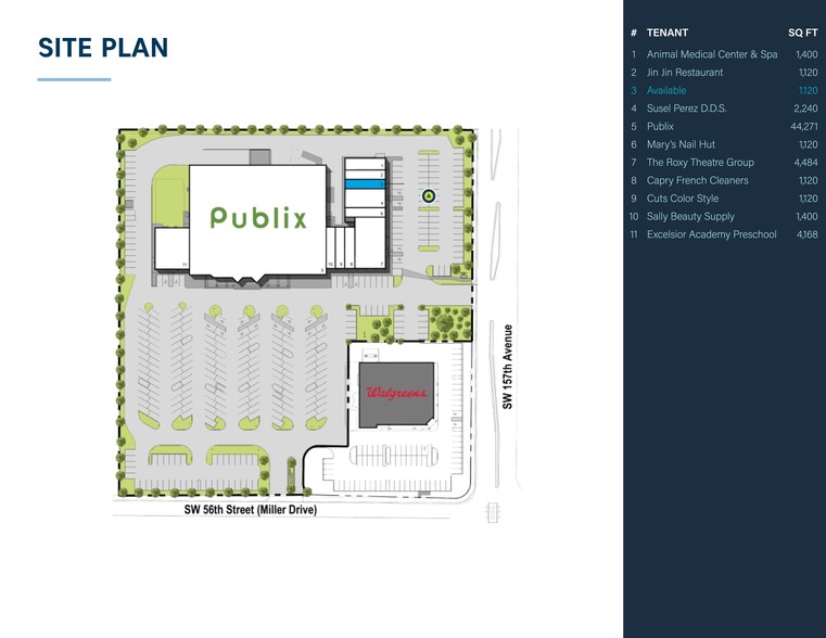 15701-15785 SW 56th St, Miami, FL à louer - Plan de site - Image 1 de 5