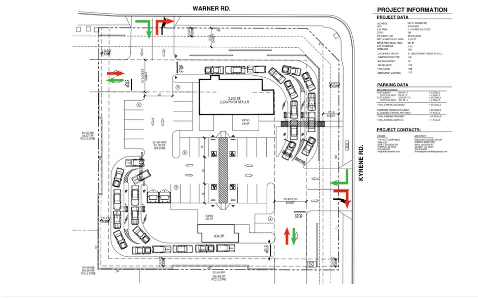 SWC WARNER ROAD & KYRENE ROAD, Tempe, AZ à louer - Plan de site - Image 2 de 2
