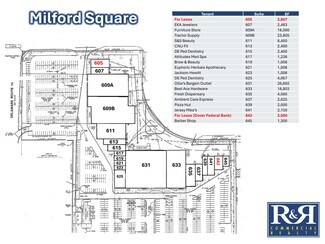Plus de détails pour 605-649 S Dupont Blvd, Milford, DE - Commerce de détail à louer