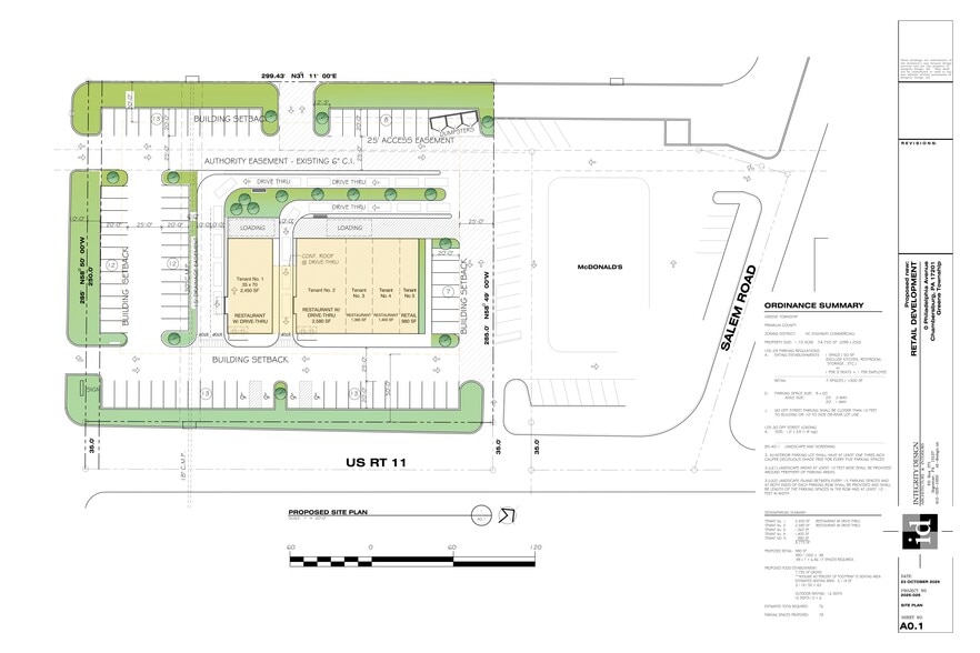 0 Philadelphia Ave, Chambersburg, PA for lease - Site Plan - Image 3 of 3
