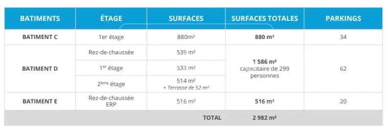 Office in Aix-en-Provence for lease - Floor Plan - Image 2 of 3