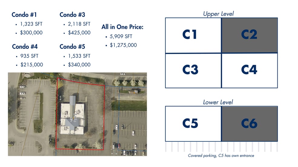 950 W Ironwood Dr, Coeur d'Alene, ID à vendre - Photo du bâtiment - Image 3 de 9